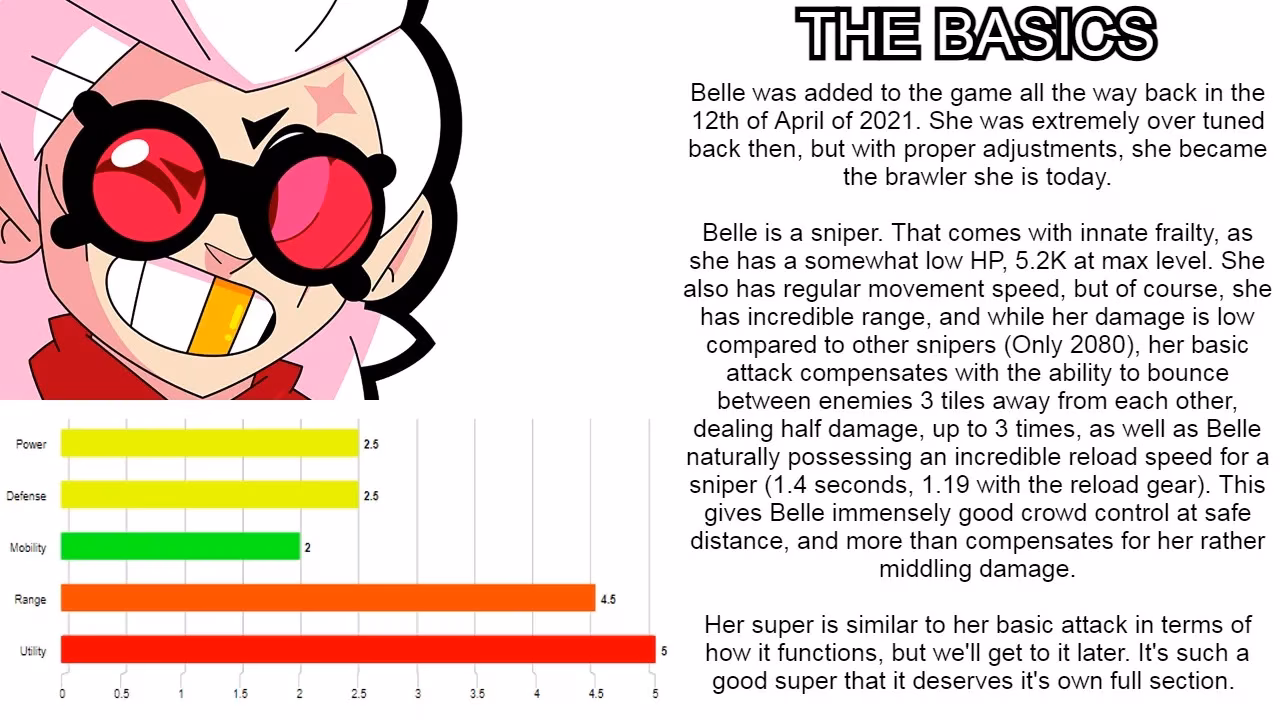 brawl-stars-best-brawlers-for-headless-tickman-challenge-2025-image-2