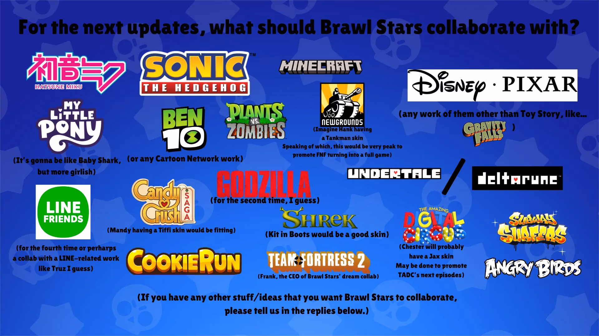 the-evolution-of-brawl-stars-paid-partnerships-in-2025-image-3