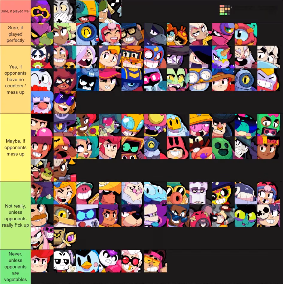 epic-brawl-stars-clutches-that-define-champions-image-1