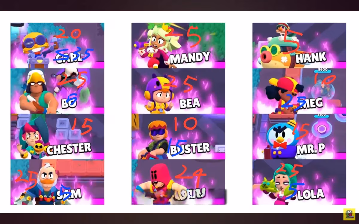 brawl-stars-leaks-october-season-angels-vs-demons-update-image-2